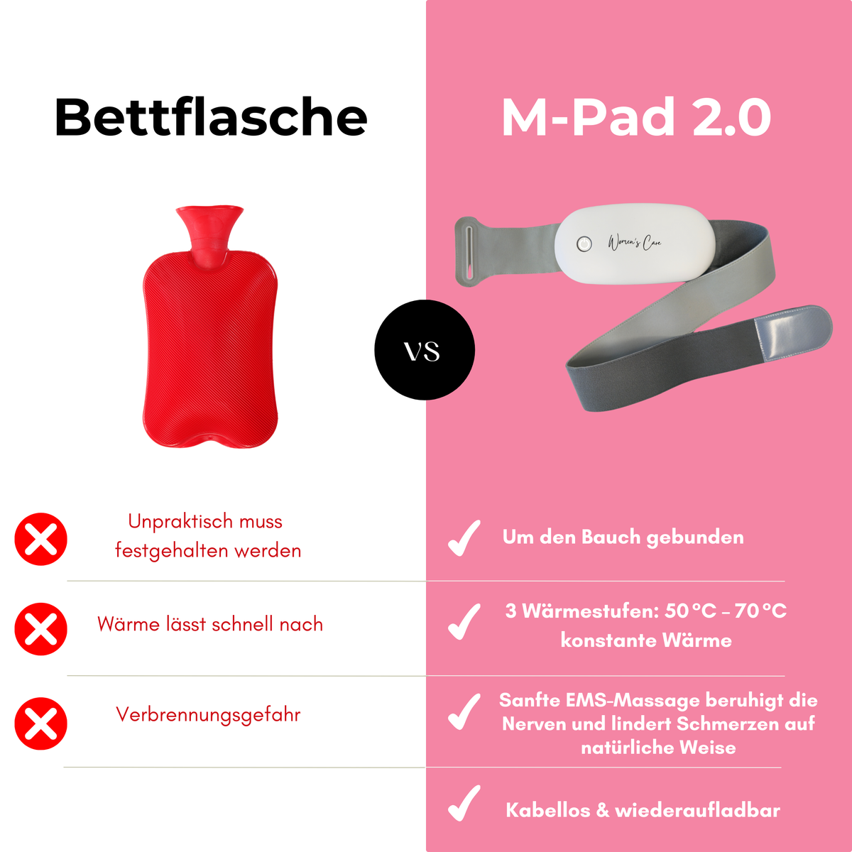 M-Pad 2.0 - MenstruationsPad für entspannte Tage